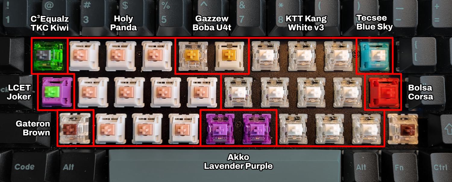Keychron K2 met een bult verschillende switches erin